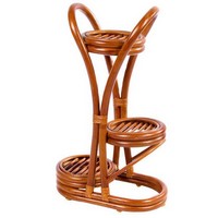 Цветочницы