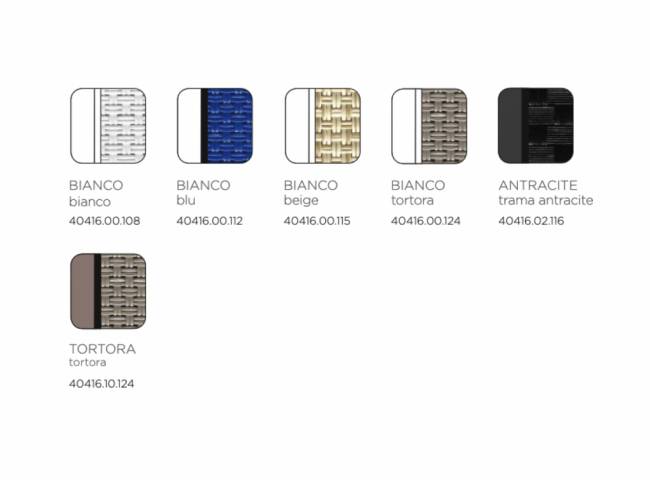 Шезлонг-лежак пластиковый Alfa антрацит 1700-1945х710х850 мм