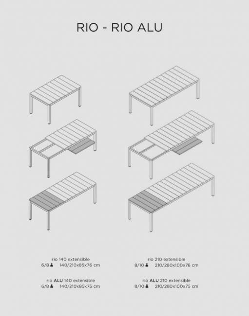 Стол пластиковый раздвижной Rio 210 Extensibile тортора 2100-2800х1000х760 мм Стол пластиковый раздвижной Rio 210 Extensibile тортора 2100-2800х1000х760 мм