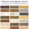 Пенал 2220 х 600 х 560 филенка, 2 двери (без полок), сосна, без покраски