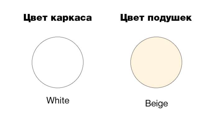 Комплект пластиковой мебели Mykonos белый, бежевый